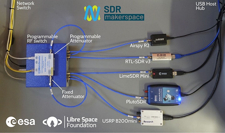 ESA SDR MakerSpace Briefing